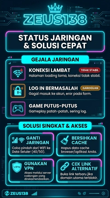 Tampilan link alternatif zeus138